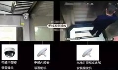 大阳城集团7549Y全新推出经济型电梯专用无线