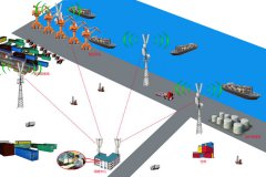 港口无线传输应用解决方案